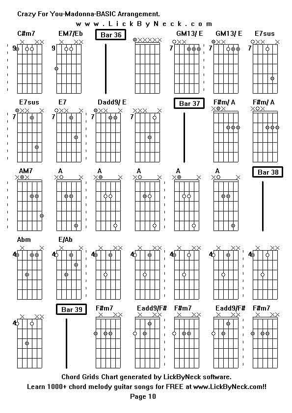 Chord Grids Chart of chord melody fingerstyle guitar song-Crazy For You-Madonna-BASIC Arrangement,generated by LickByNeck software.